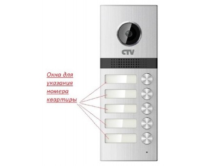 Многоабонентная вызывная панель CTV-D5 MULTI