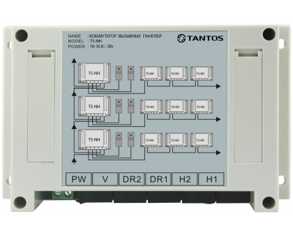 Коммутатор многоквартирного домофона Tantos TS-NH